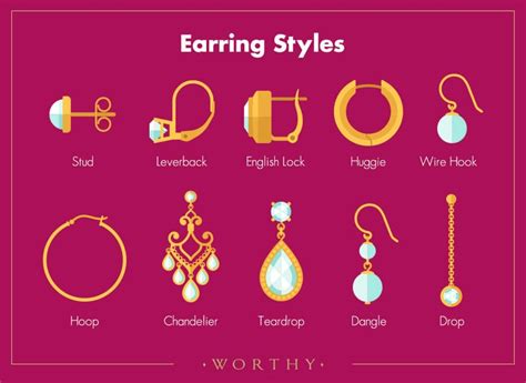 are they similar to the earrings i have